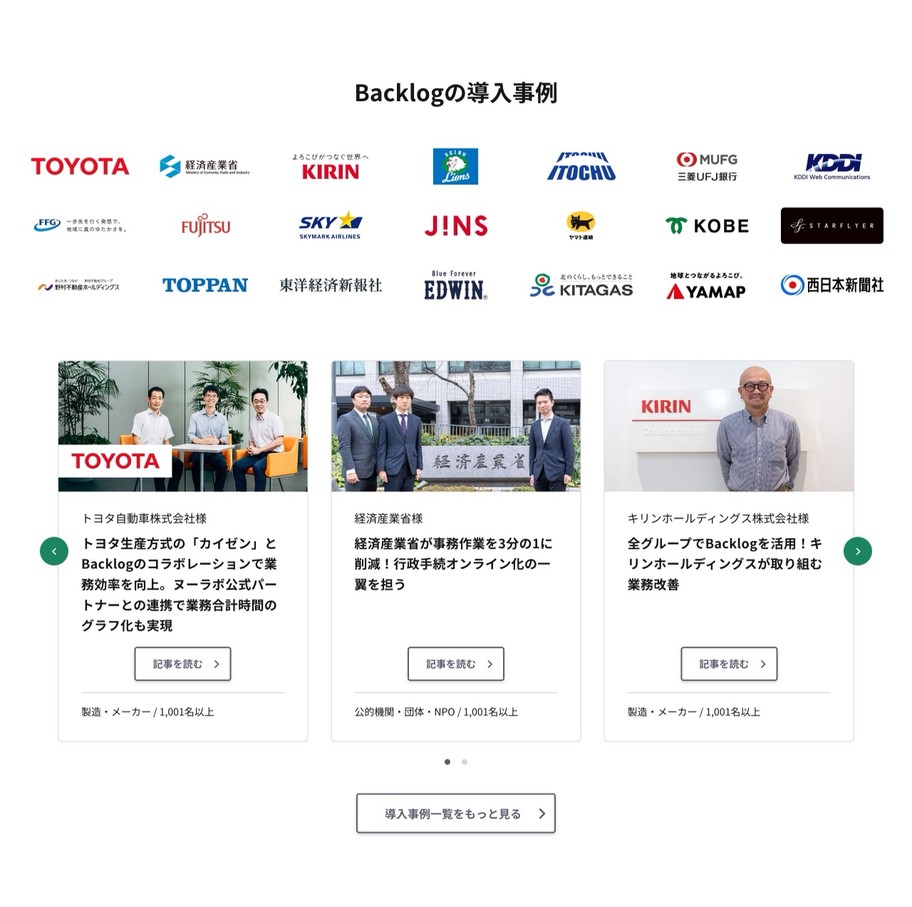 backlog.comの導入事例