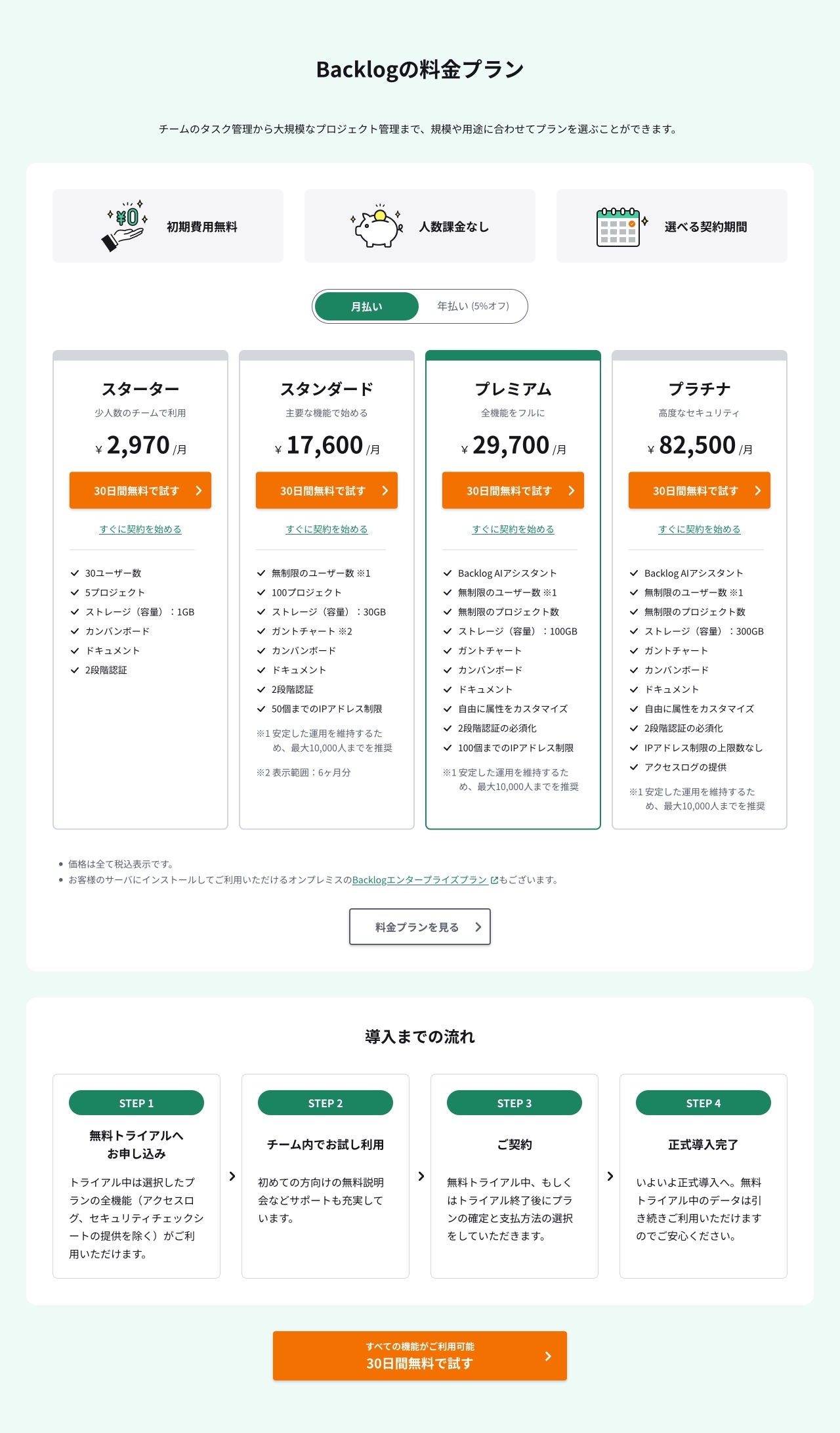 backlog.comの料金プラン