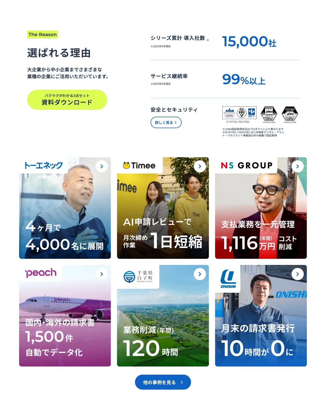 バクラクの選ばれる理由