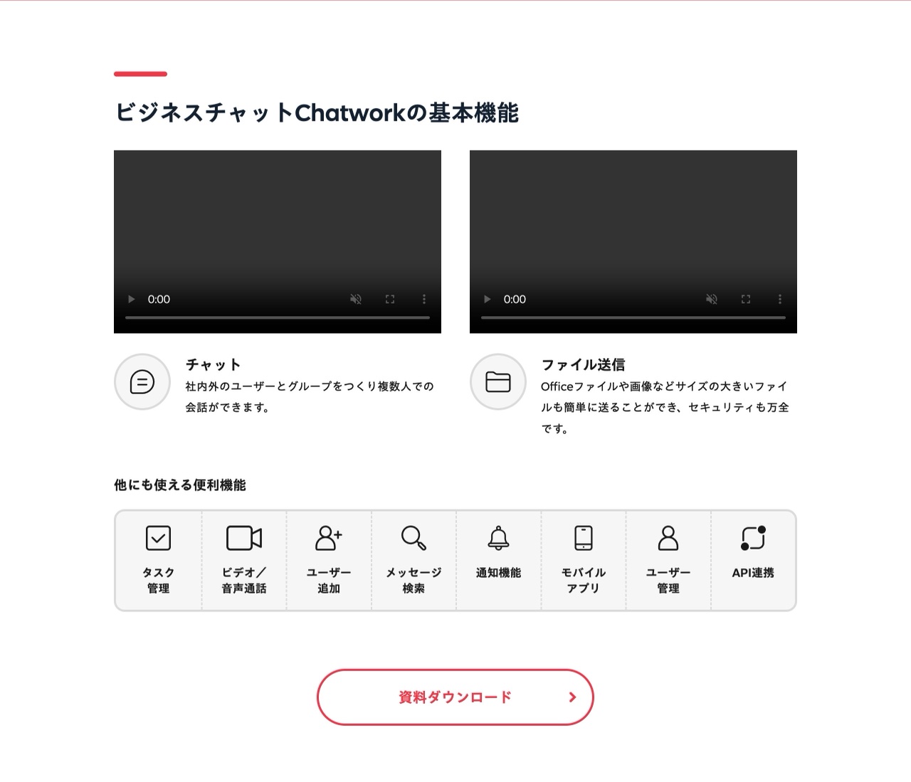 go.chatwork.comの機能紹介