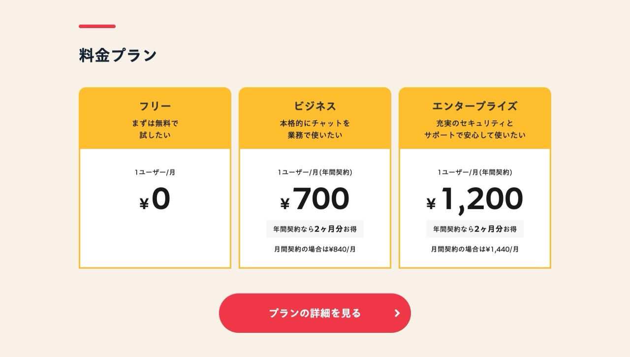 go.chatwork.comの料金プラン