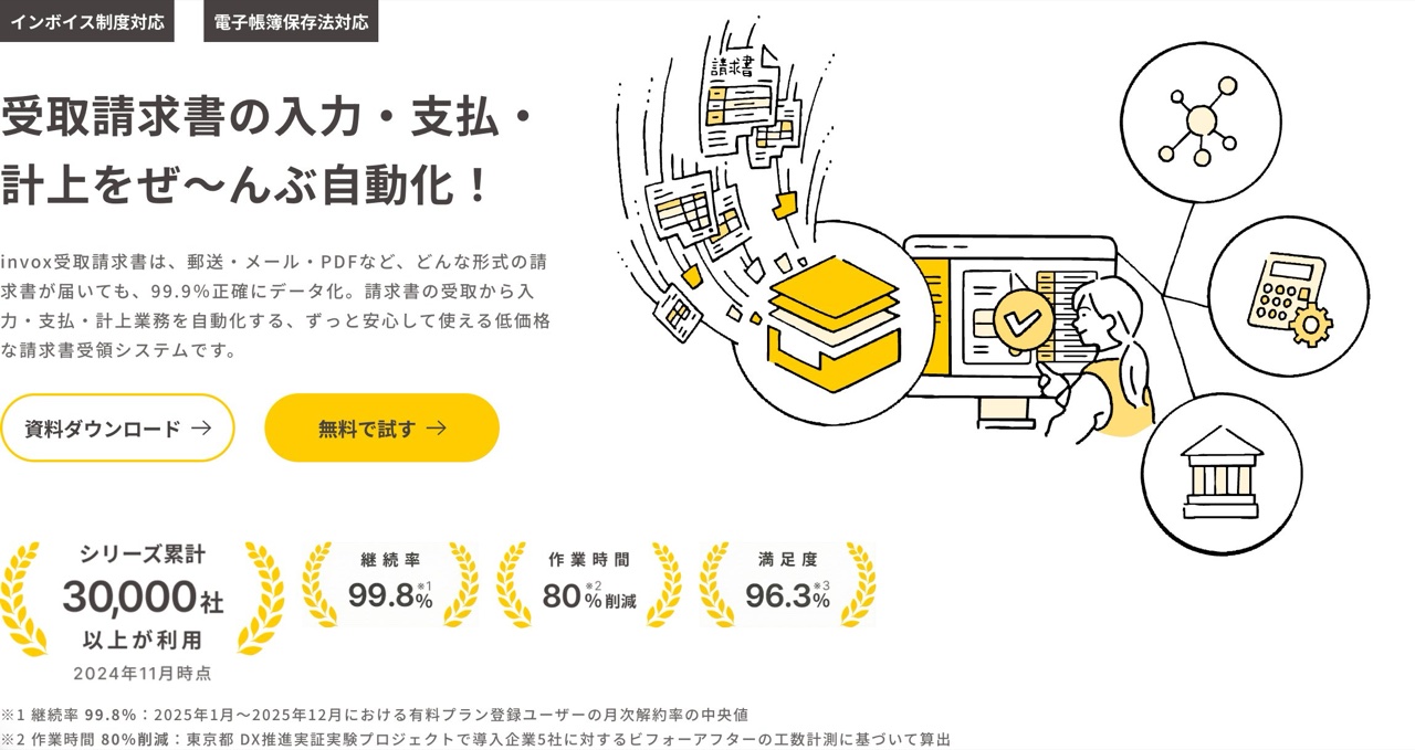invox受取請求書のヒーロー