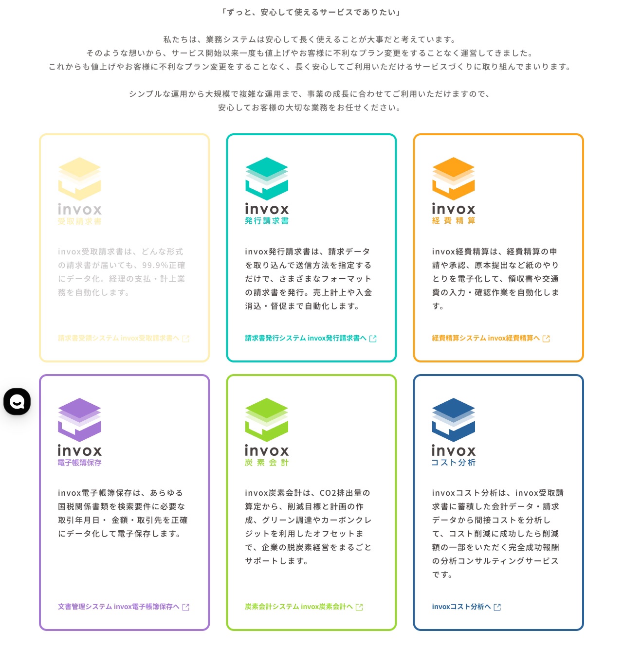 invox受取請求書の製品ラインナップ