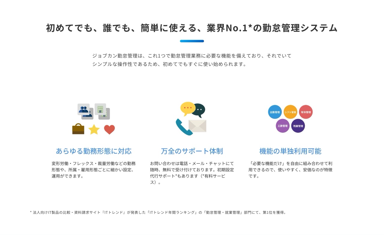 ジョブカン勤怠管理のサービス概要