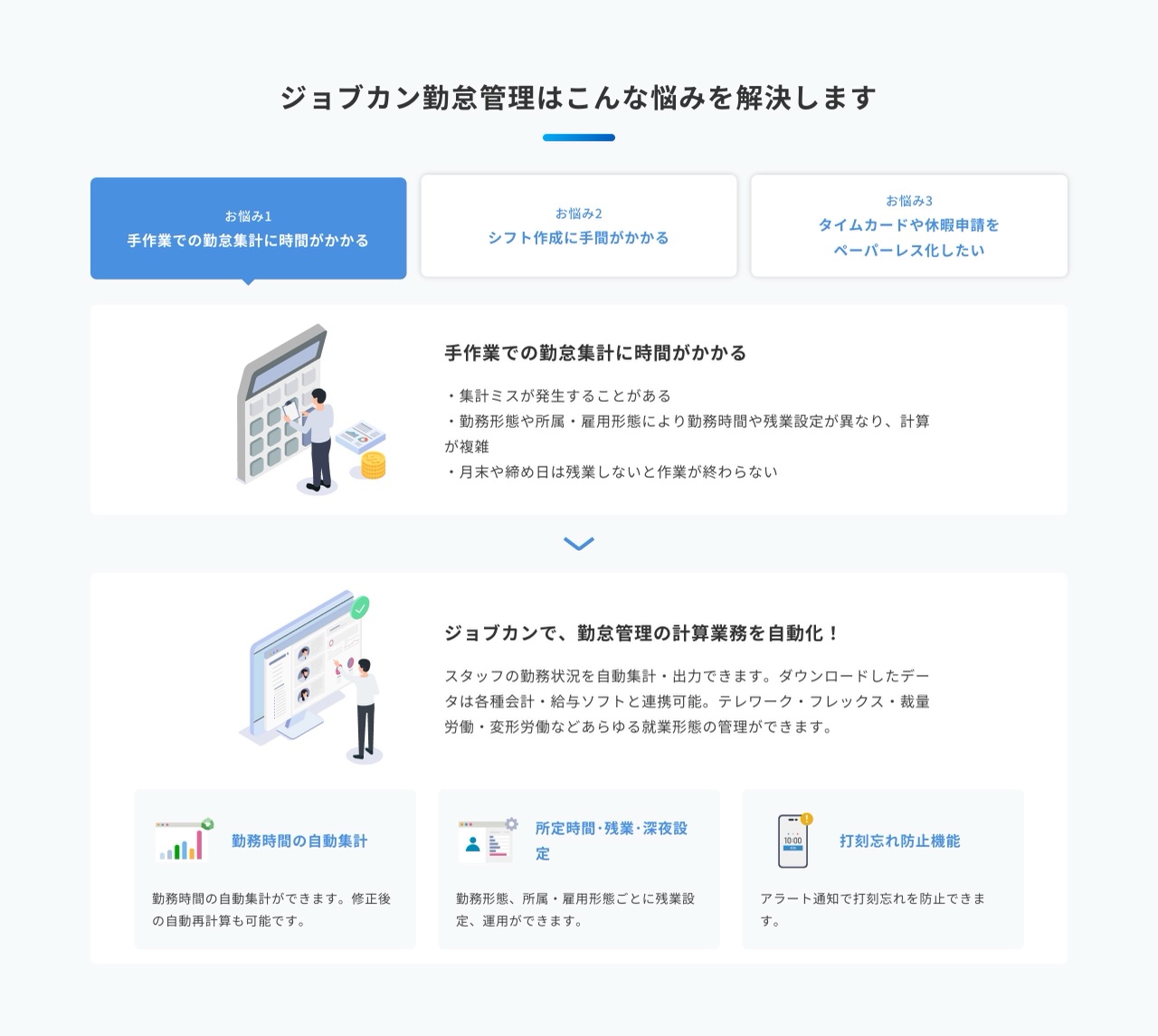 ジョブカン勤怠管理の課題解決