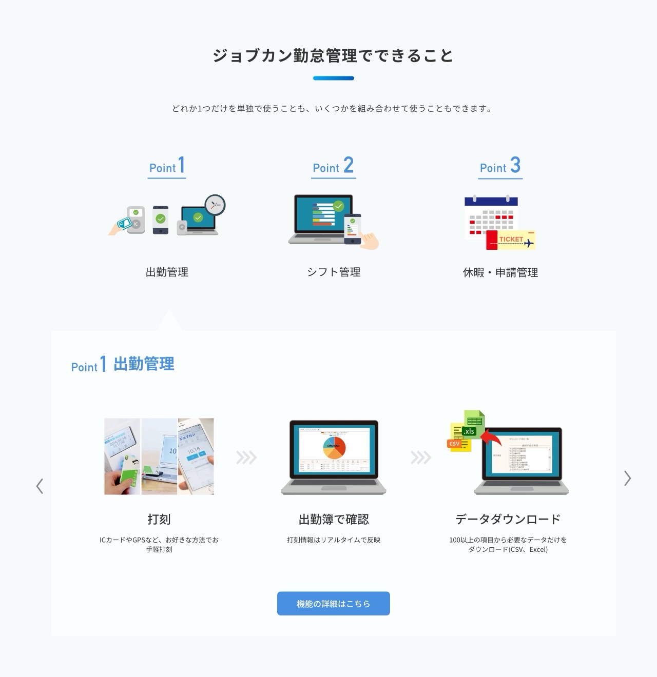 ジョブカン勤怠管理の機能紹介