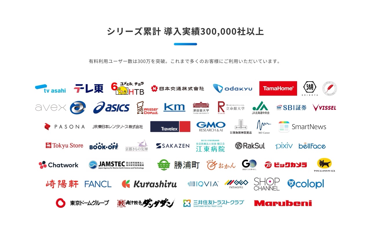 ジョブカン勤怠管理の実績・数値