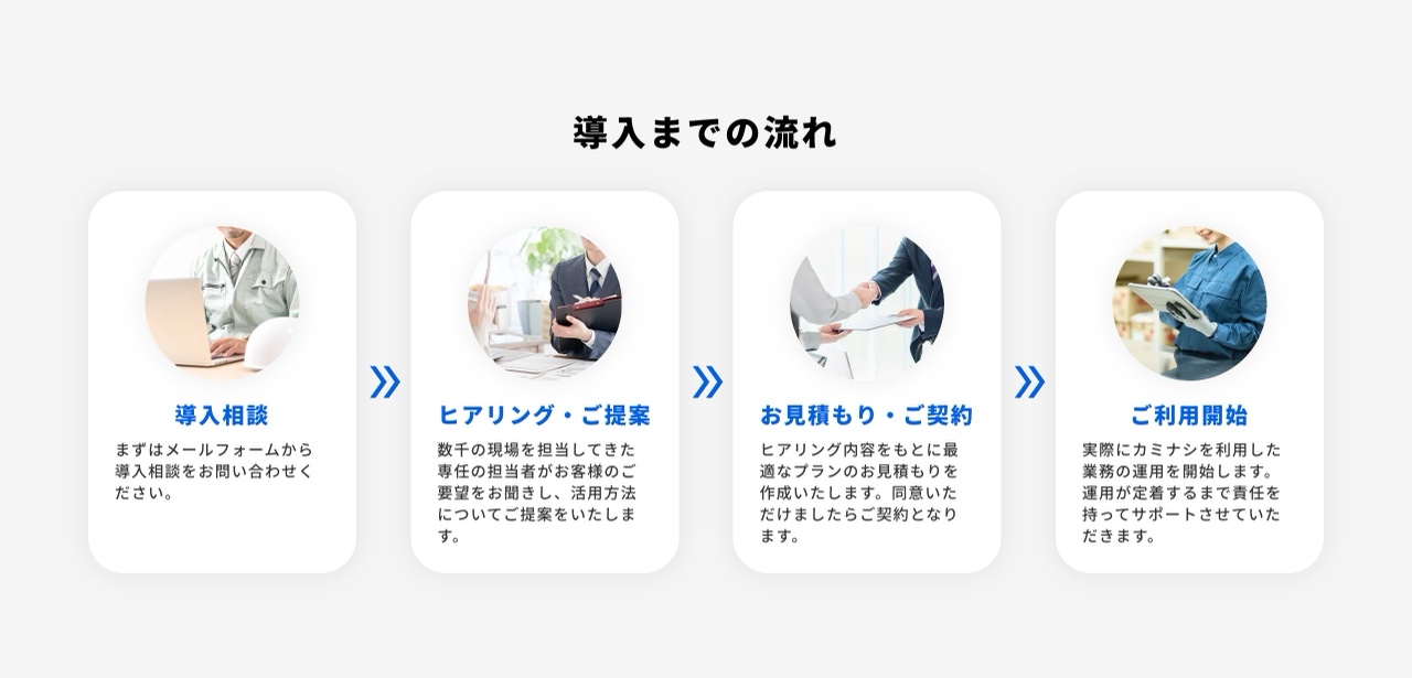 カミナシの導入の流れ