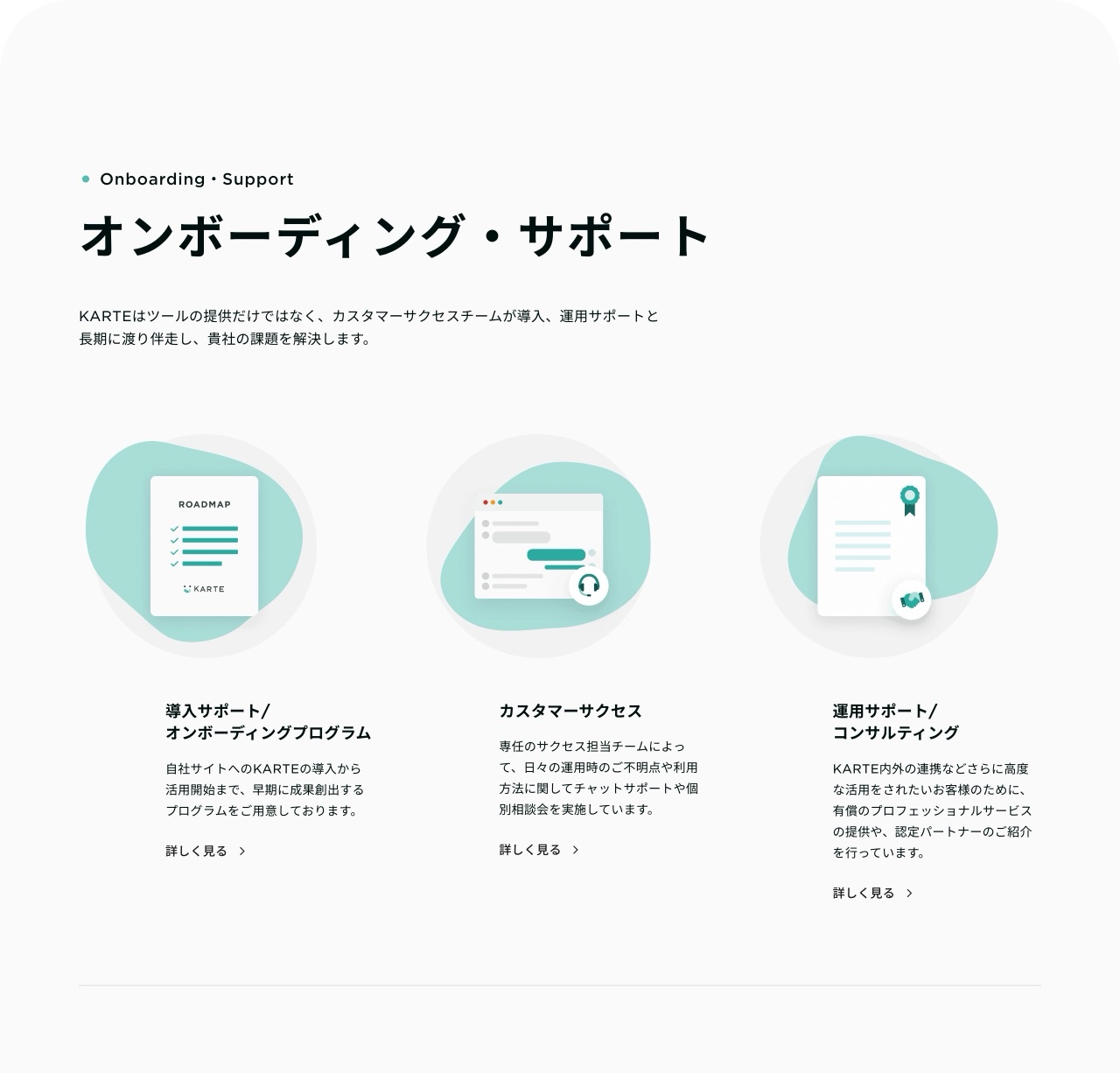 KARTEのサポート