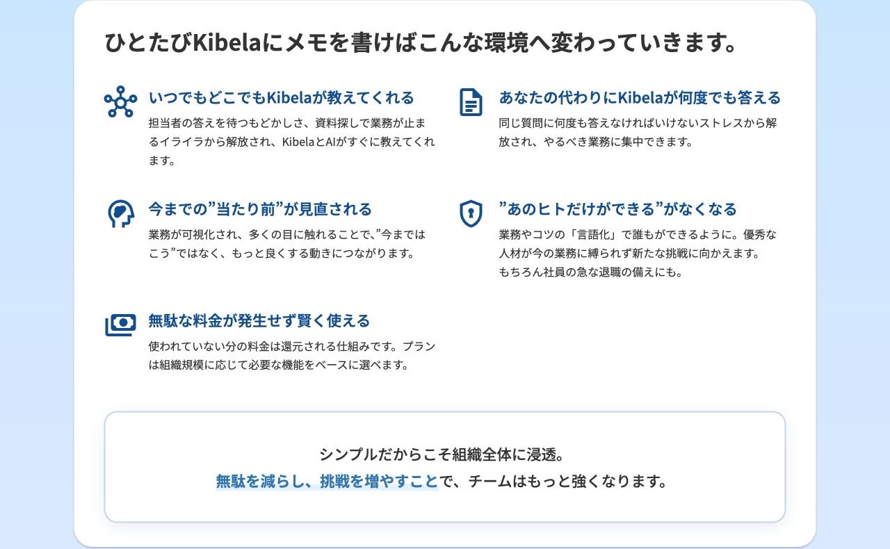 Kibelaの価値訴求