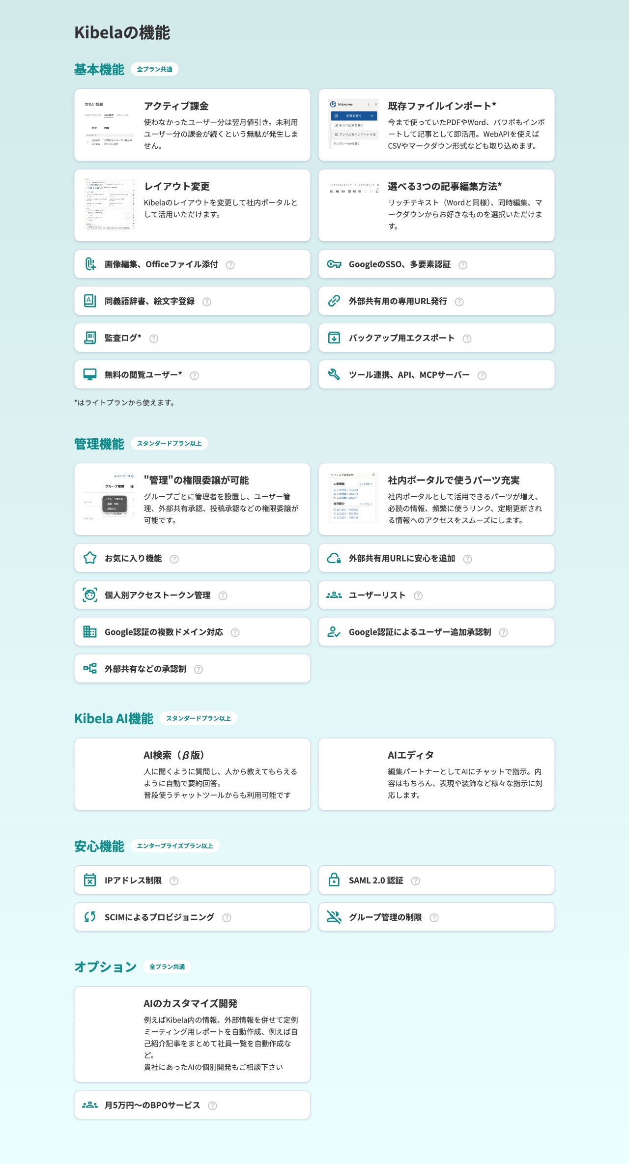 Kibelaの機能紹介