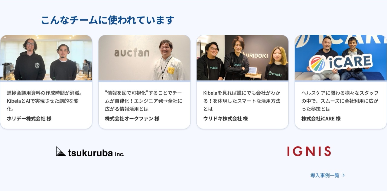 Kibelaの導入企業ロゴ