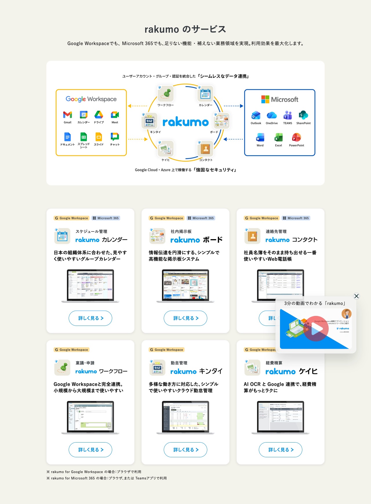 rakumoの製品ラインナップ