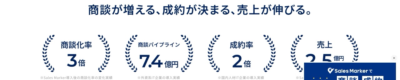 Sales Markerの実績・数値