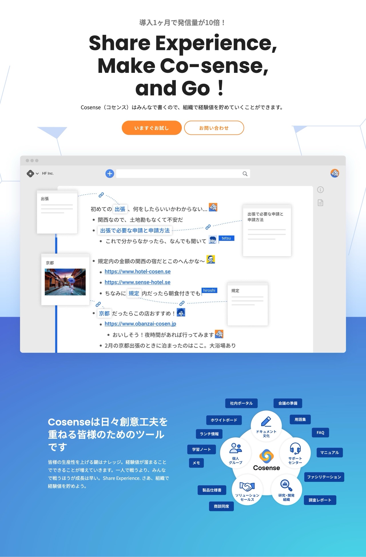 Scrapboxのヒーロー