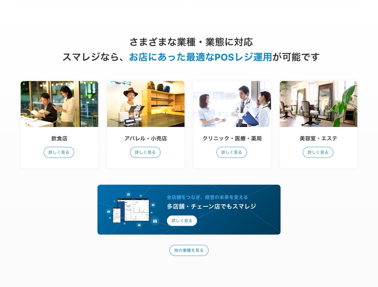 スマレジのユースケース