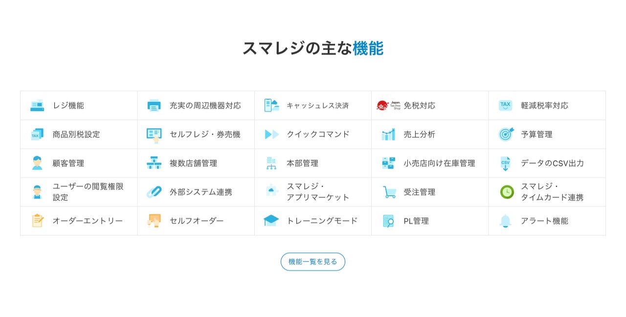 スマレジの機能紹介