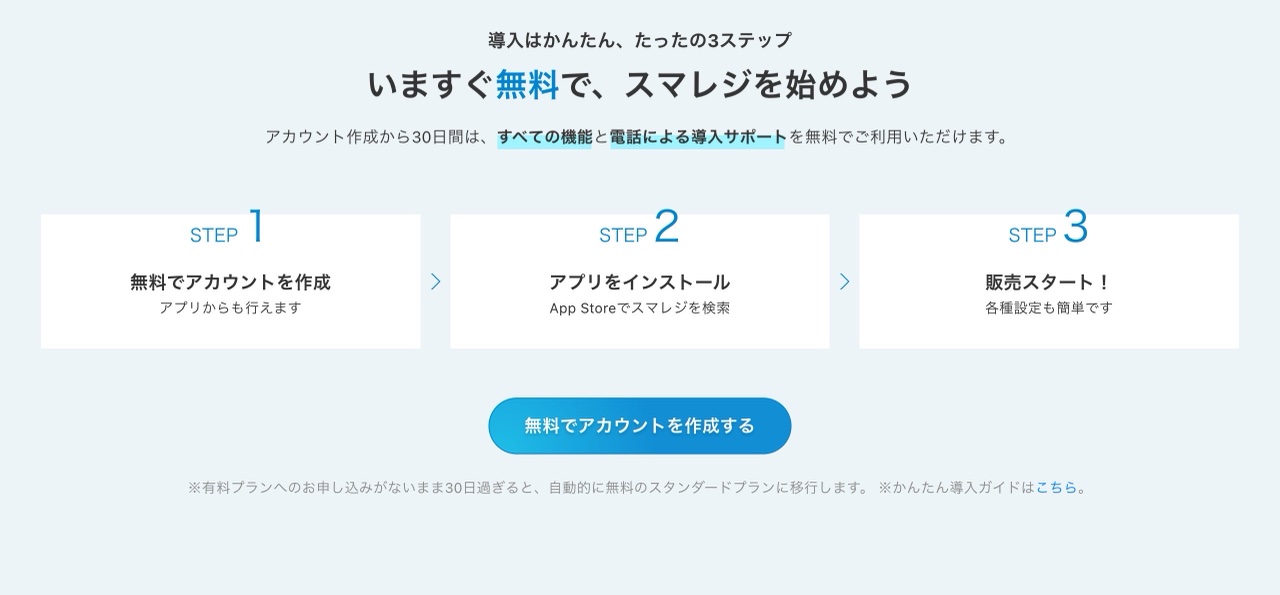 スマレジのCTA
