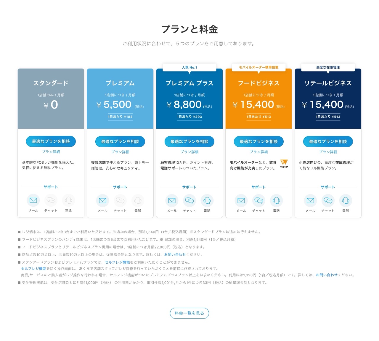 スマレジの料金プラン