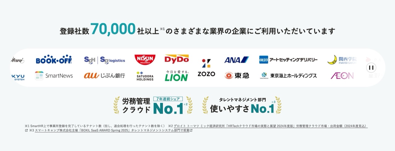 SmartHRの実績・数値