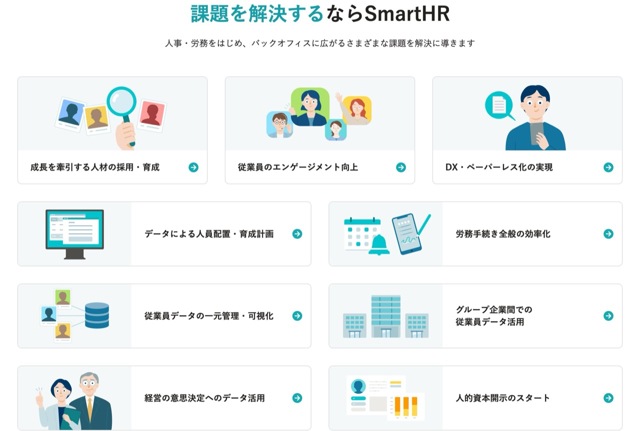 SmartHRの課題解決