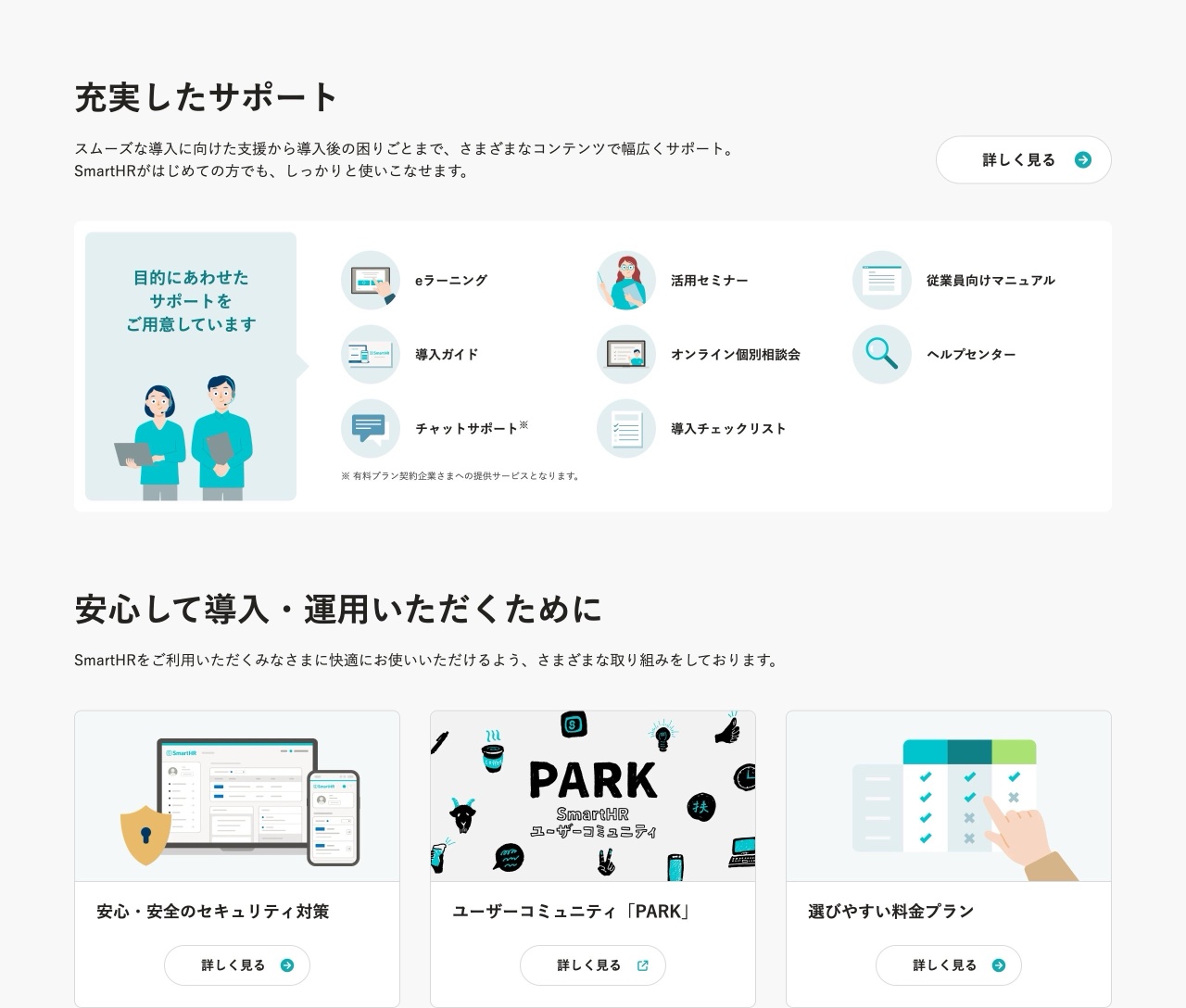 SmartHRのサポート