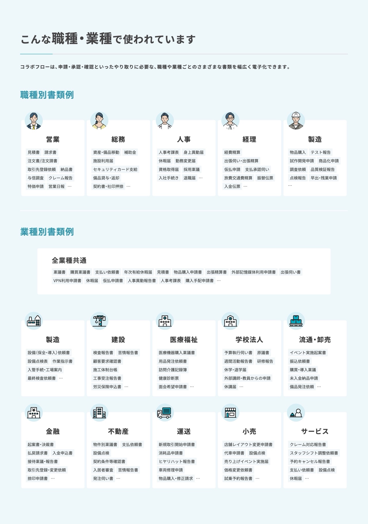 CollaboFlowのユースケース