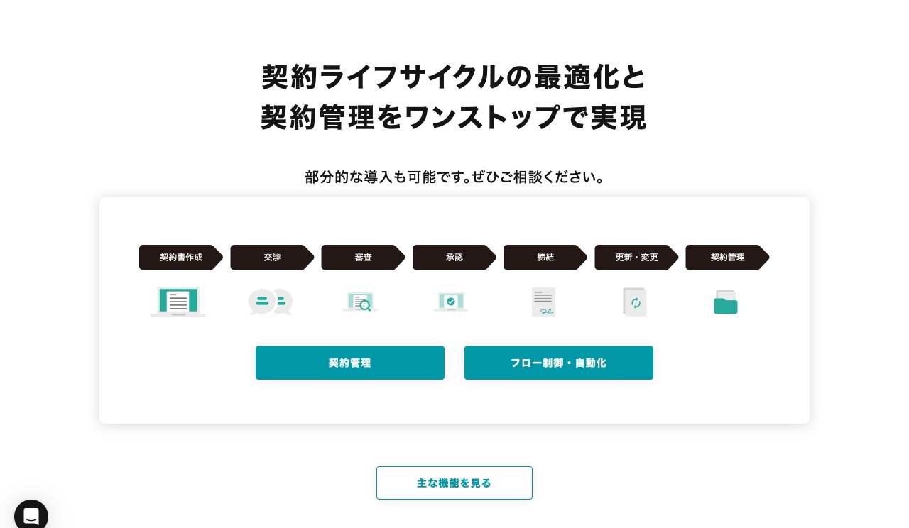 ContractS CLMの機能紹介