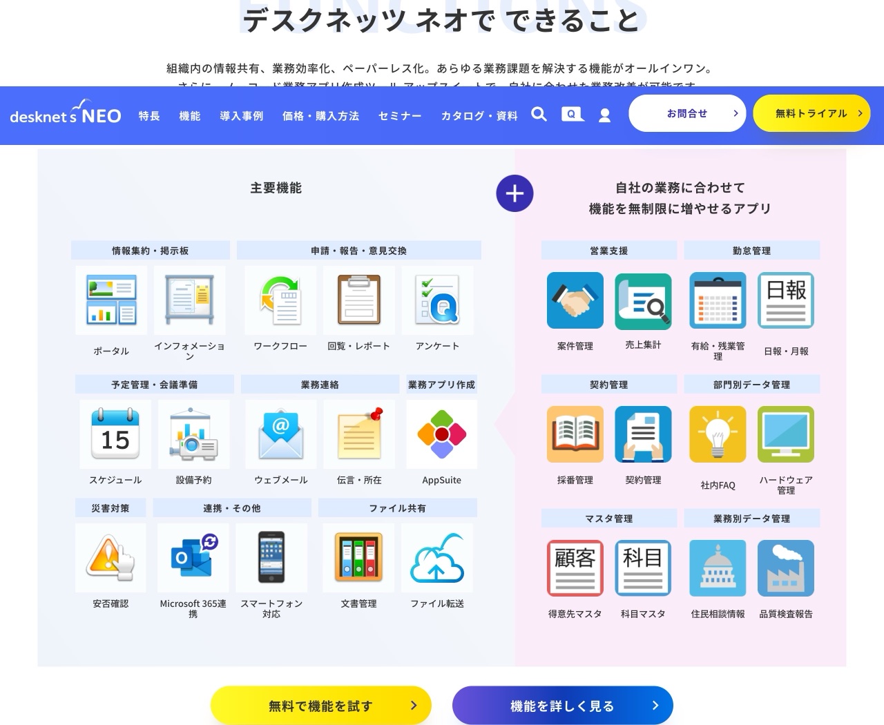 desknet's NEOの機能紹介