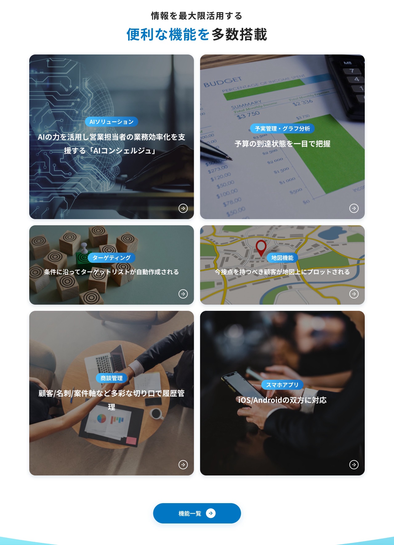 eセールスマネージャーの機能紹介