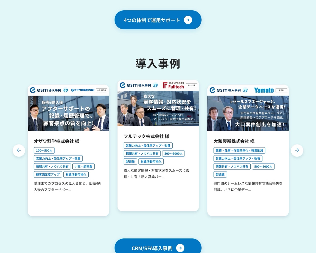 eセールスマネージャーの導入事例