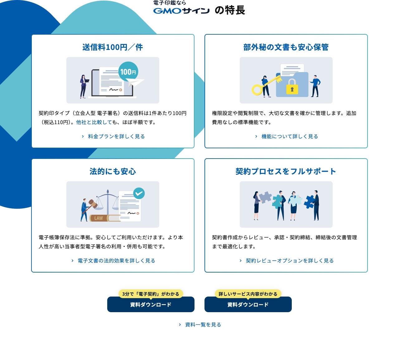GMOサインの機能紹介