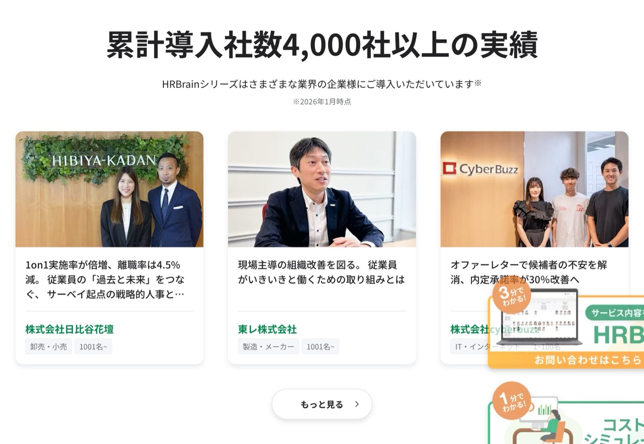 HRBrainの実績・数値