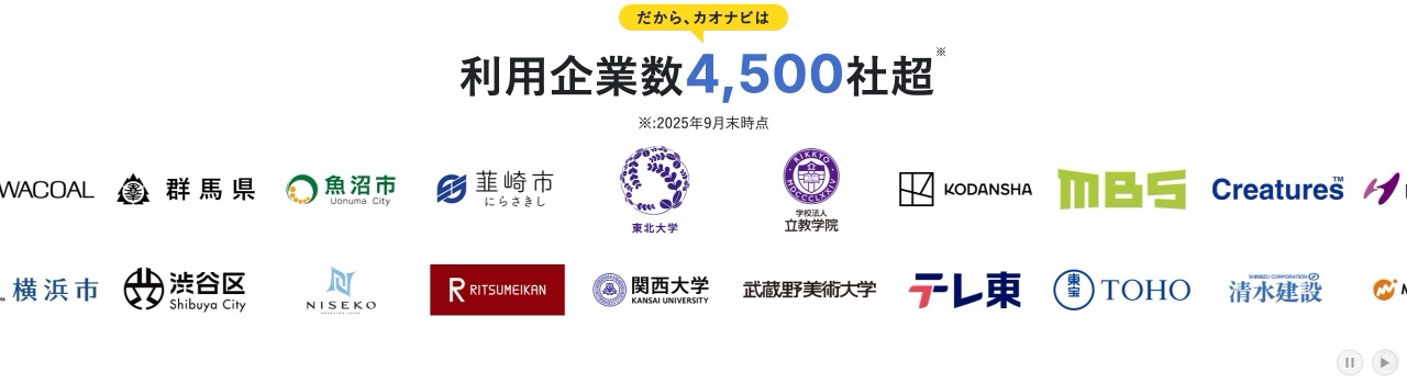 カオナビの実績・数値