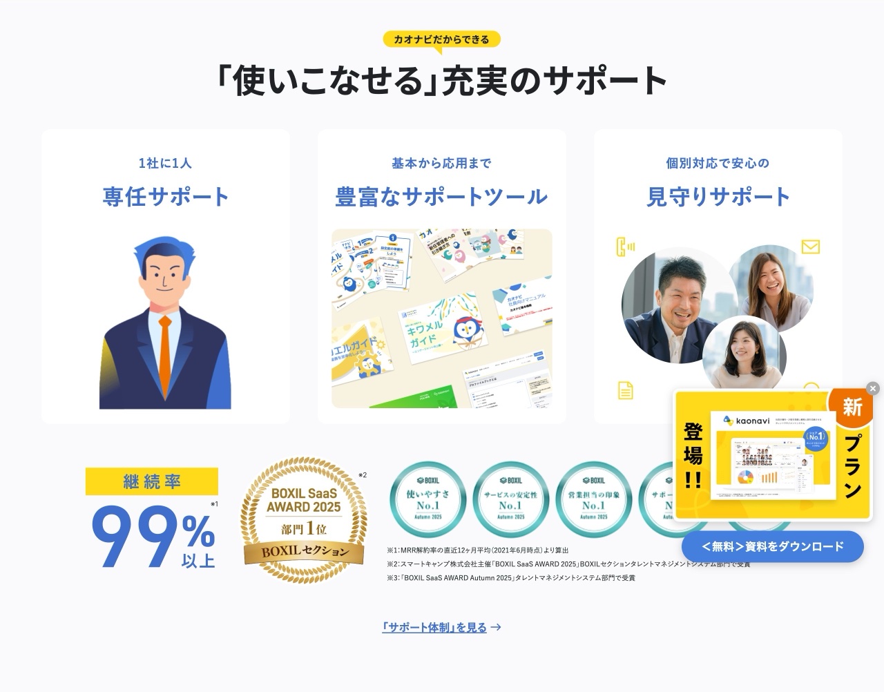 カオナビのサポート