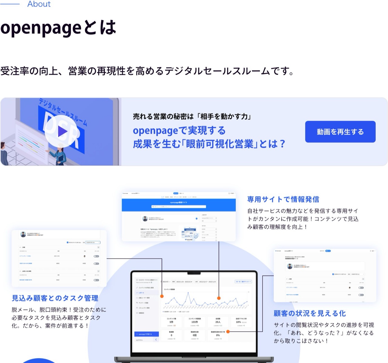 www.openpage.jpのサービス概要