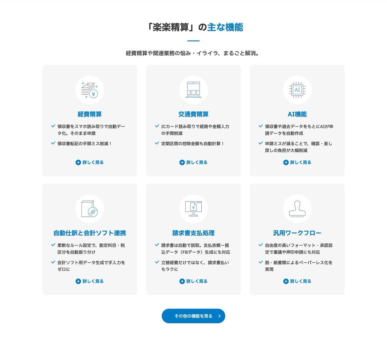 楽楽精算の機能紹介
