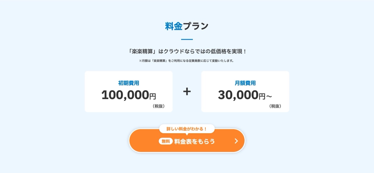 楽楽精算の料金プラン