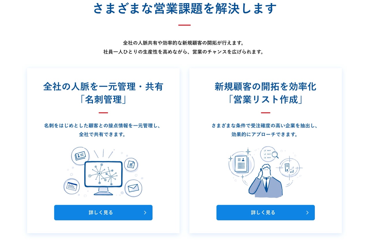 Sansanの課題解決