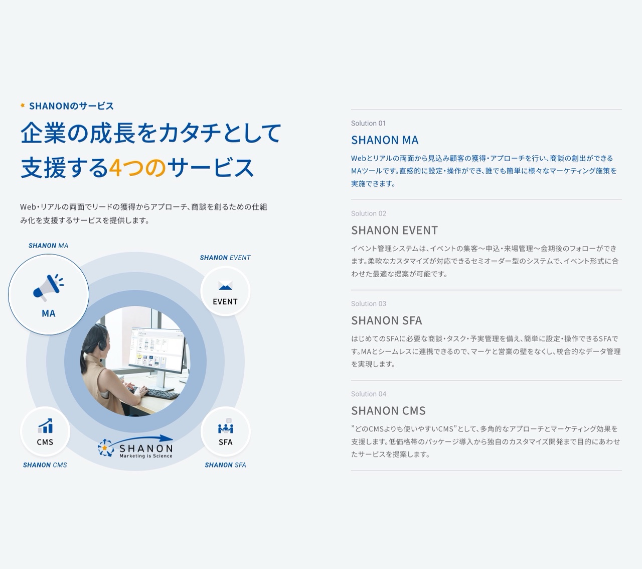 SHANONの製品ラインナップ