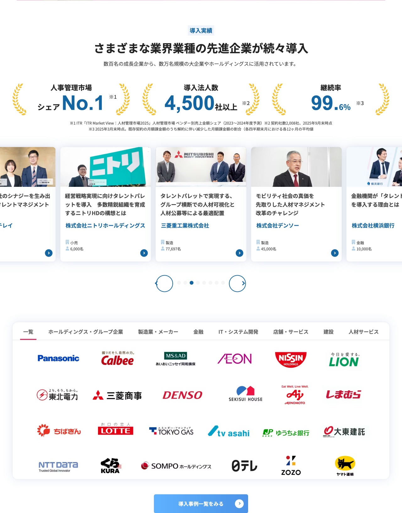 Talent Paletteの実績・数値